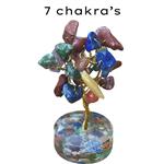 7 chakra's boompje